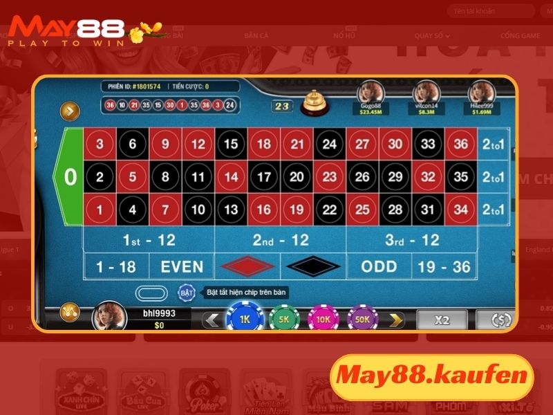 Game Roulette hấp dẫn người chơi